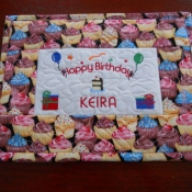 bdayplacematkeira bdayplacematkeira